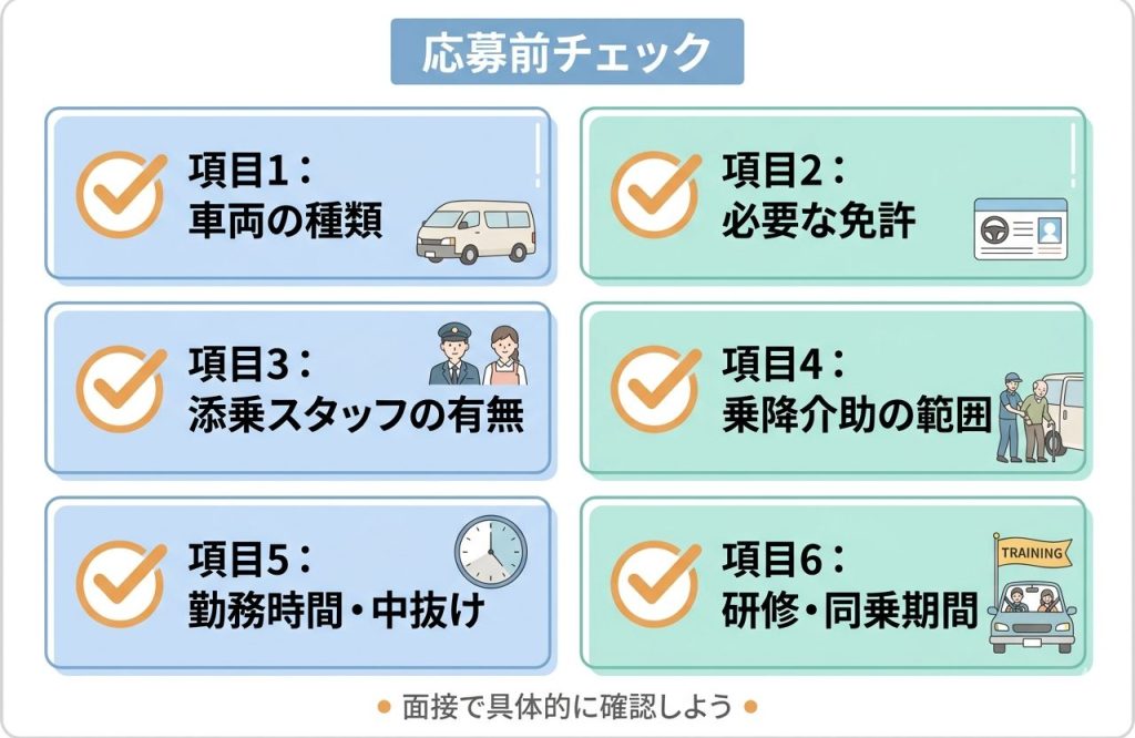 介護施設の送迎ドライバーに応募する前の確認ポイントをまとめたチェックリスト