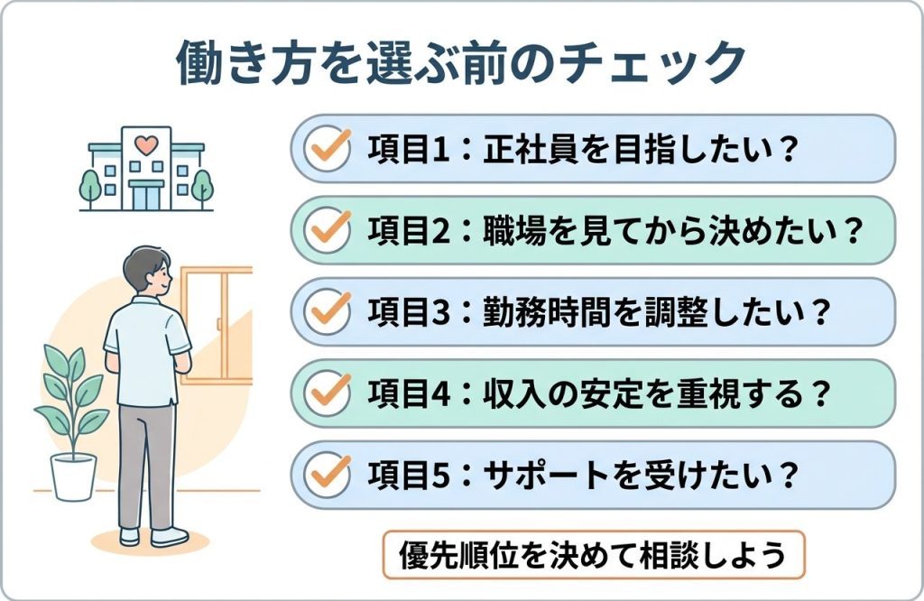 介護職の働き方は派遣だけじゃない|紹介予定派遣・人材紹介・無期雇用派遣の違い 3 介護職が自分に合う働き方を選ぶ前に確認したいポイントのチェックリスト
