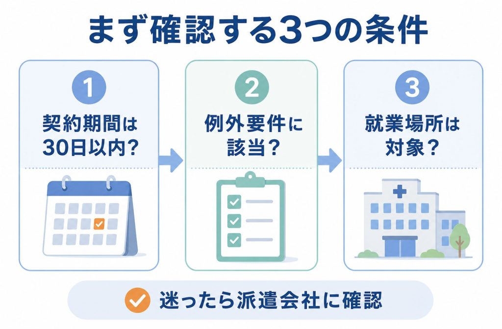 看護師の単発派遣はできる?働ける条件・注意点・求人選びをわかりやすく解説 1 nurse single day dispatch conditions 02