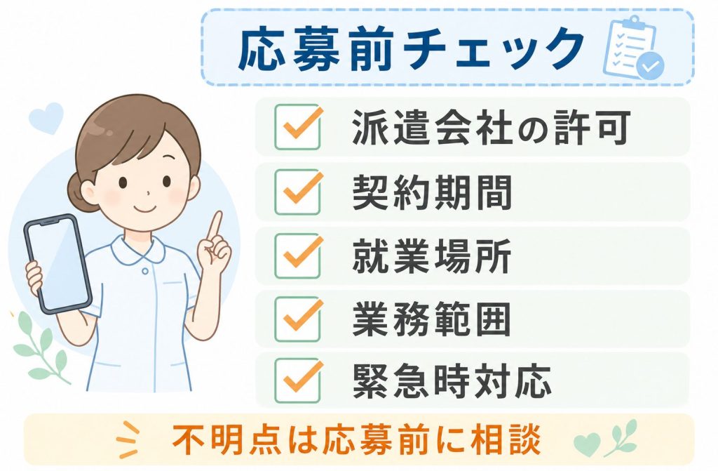 看護師の単発派遣はできる?働ける条件・注意点・求人選びをわかりやすく解説 3 看護師の単発派遣求人に応募する前に確認したい項目をまとめたチェックリスト