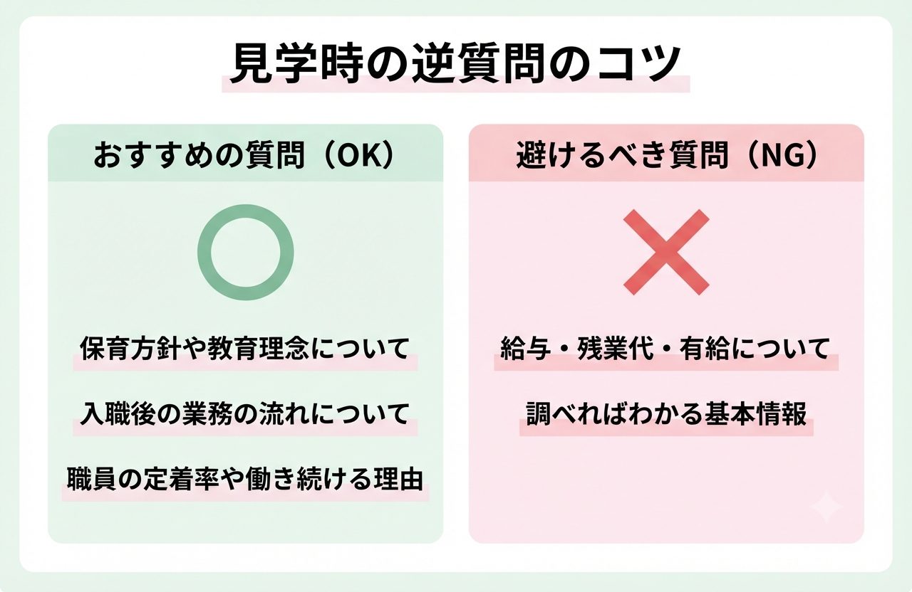 保育園の職場見学(園見学)で見るべきポイントと質問例|服装やマナーも解説 2 好印象を与える見学当日の質問例(逆質問)のコツ