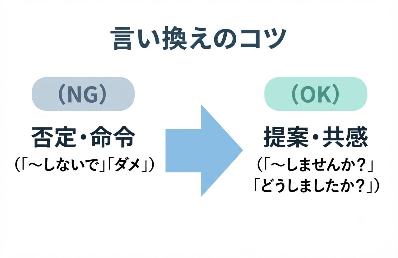 介護現場のスピーチロックとは?身体拘束との違い・言い換え例・施設の対策を解説 2 スピーチロックの言い換えのコツ