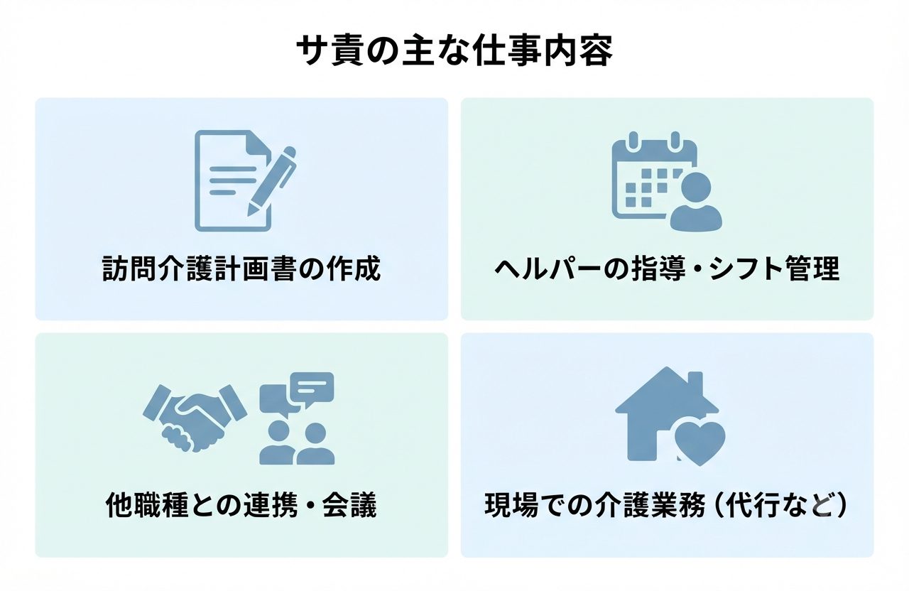 介護職の「サ責(サービス提供責任者)」とは?仕事内容・資格・やりがいを解説 1 サービス提供責任者の主な仕事内容